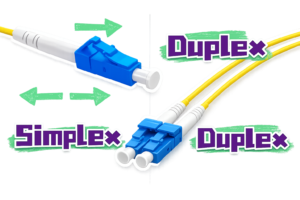 Simplex vs Duplex Fiber Optic Cable Comparison